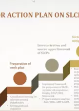 Presentations and recording for SLCP Action in India Webinar | Climate ...