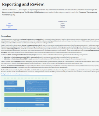 unfccc.PNG