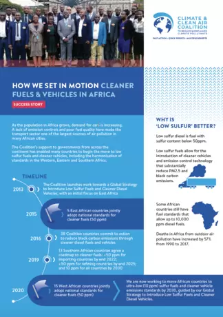 Cleaner fuels and vehicles in Africa (factsheet)