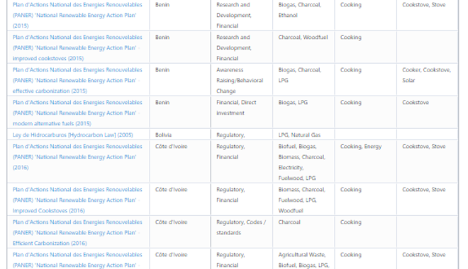 who repository.PNG