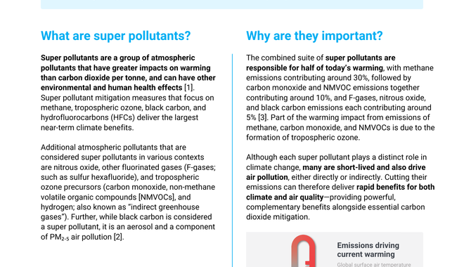 Super Pollutants Factsheet