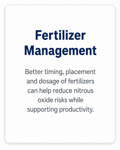 Fertilizer Management V2